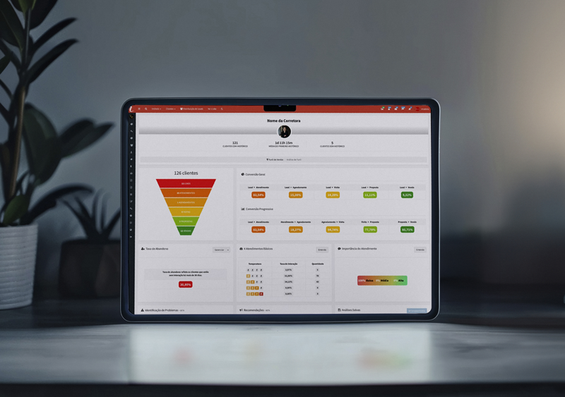 Indicadores de CRM imobiliário que mostram onde sua operação perde leads